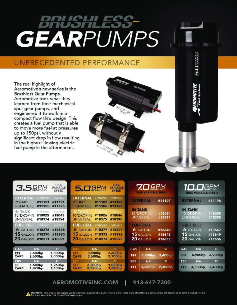 Aeromotive 3.5 Brushless Gear Signature Pump
