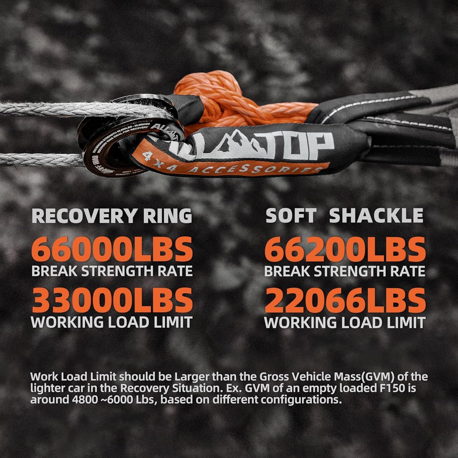 4XNation synthetic soft shackle and recovery ring kit with two 3/4-inch shackles, 24-inch length, and a snatch pulley for winch systems.