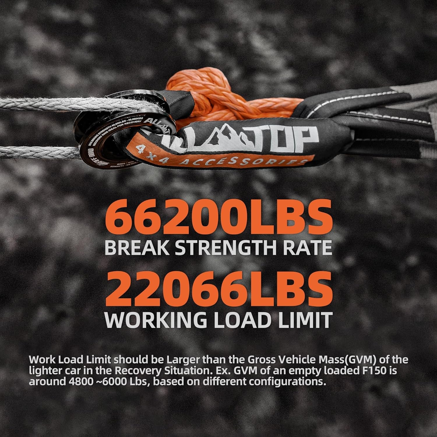 Pair of 4XNation synthetic soft shackle ropes, 3/4-inch x 24-inch, heavy-duty UHMWPE recovery tow shackles for offroad vehicles