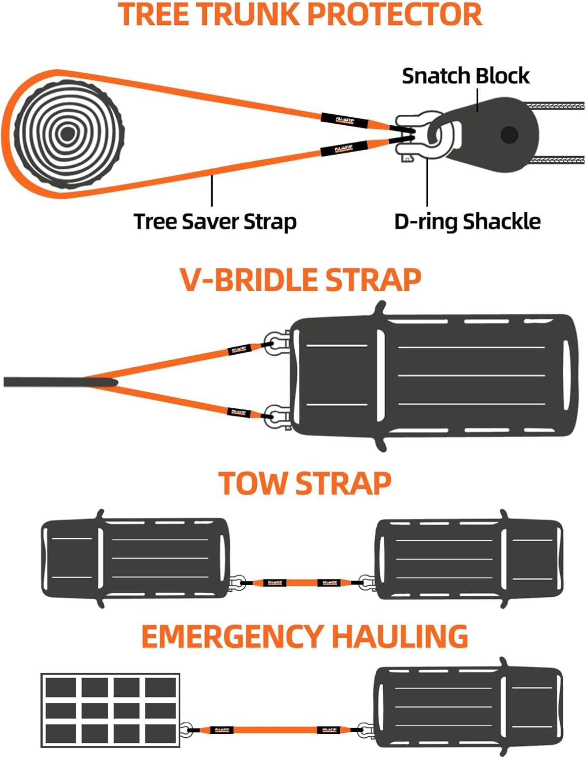 Orange 4XNation Tree Saver Strap, 3-inch x 8-foot recovery tow strap with carry bag, 36,000 lbs break strength for winch extension.