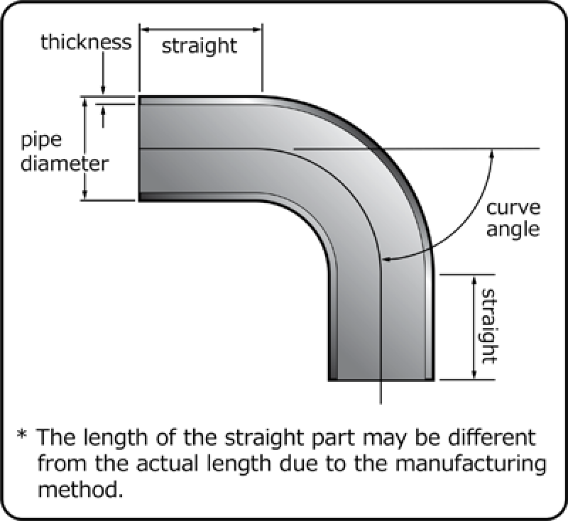 HKS Universal Aluminum Bend - 70mm - 30 Deg -1.5D 1807-RA108