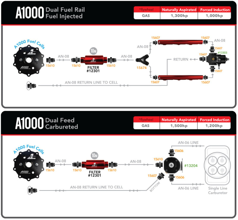 Aeromotive Fuel Pump - Module - w/ Fuel Cell Pickup - A1000 18003