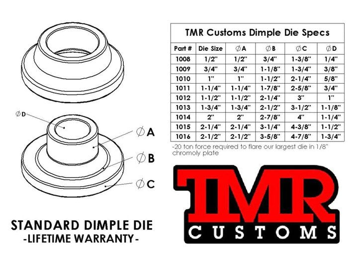 TMR Dimple Die 3 Piece "Starter" Set