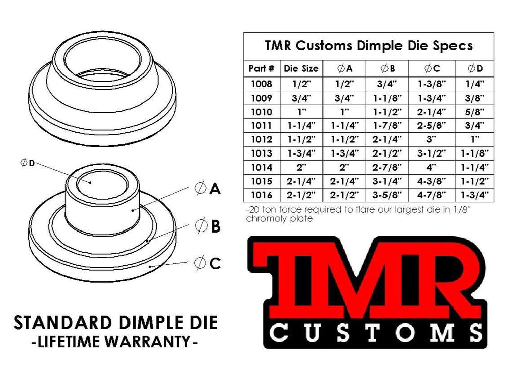 TMR Dimple Die 5 Piece "Fabricator" Set