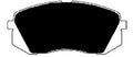 Porterfield Brake Pads for 2016 KIA Optima 1.6L Turbo