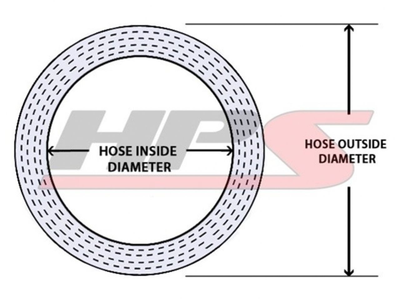 HPS High Temp 5/16"ID(8mm)Reinforced Silicone Heater Hose Black-50 Ft Roll