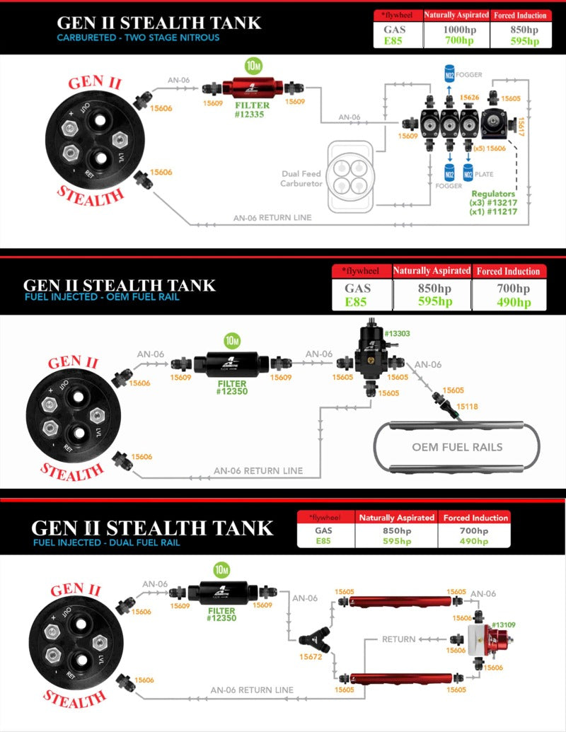 Aeromotive Fuel Tank, 200 Stealth Gen 2, 71-72 GTO & LeMans (Available Q3 2018)