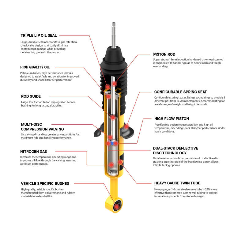FR SPORT Old Man Emu ARB Nitrocharger Plus shock absorber for Land Cruiser 60 Series front, durable suspension upgrade.