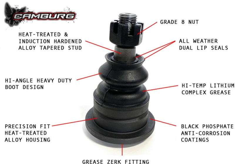 FR SPORT Camburg Toyota Tundra 2007-2021 suspension control arm kit with performance X-joint upper arms, for 2WD and 4WD models.
