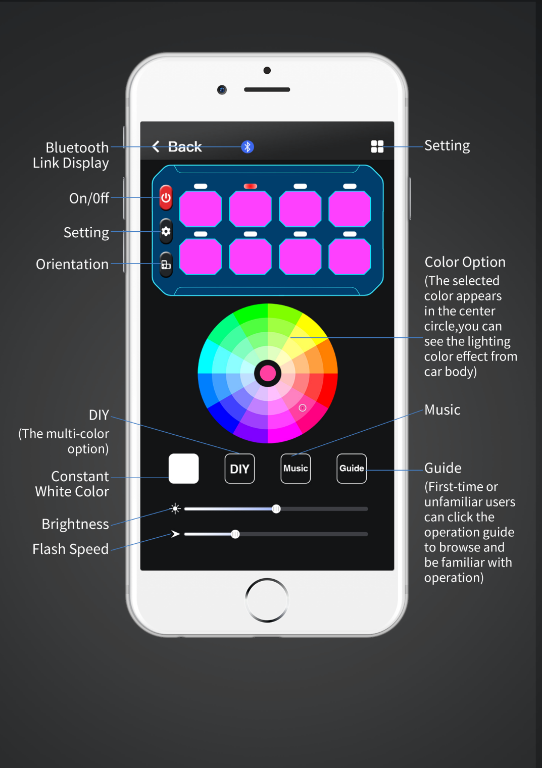 GGLighting 8-gang switch panel with RGB lighting, remote control, and Bluetooth app for smart home lighting control.