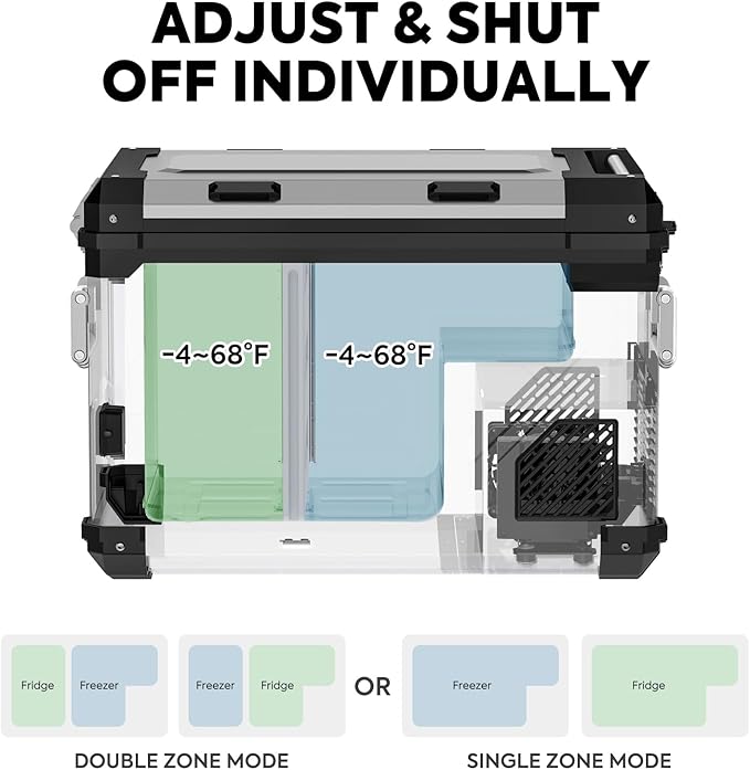 Inca Overland Outfitters APL55 Dual Zone 12V fridge in silver, 55-liter capacity with iceco branding, ideal for outdoor use