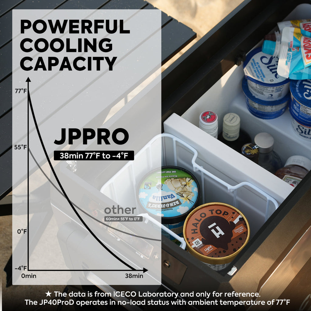 Inca Overland Outfitters JP40 Pro Dual Zone Wheeled Portable Freezer by ICECO, silver 40-liter compact freezer for travel and camping.