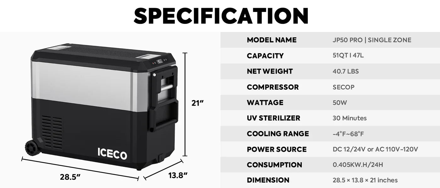 Inca Overland JP50 Pro Dual Zone Wheeled Car Fridge with cover, silver 50-liter capacity, part of ICECO JP Pro Series.