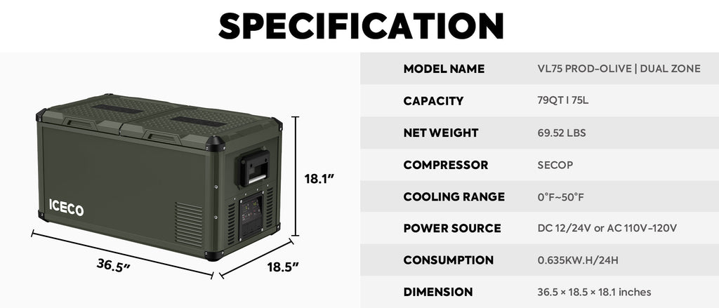 Inca Overland Outfitters VL75ProD Olive 12V heavy-duty fridge freezer from ICECO, 75L capacity, in olive green, with digital display