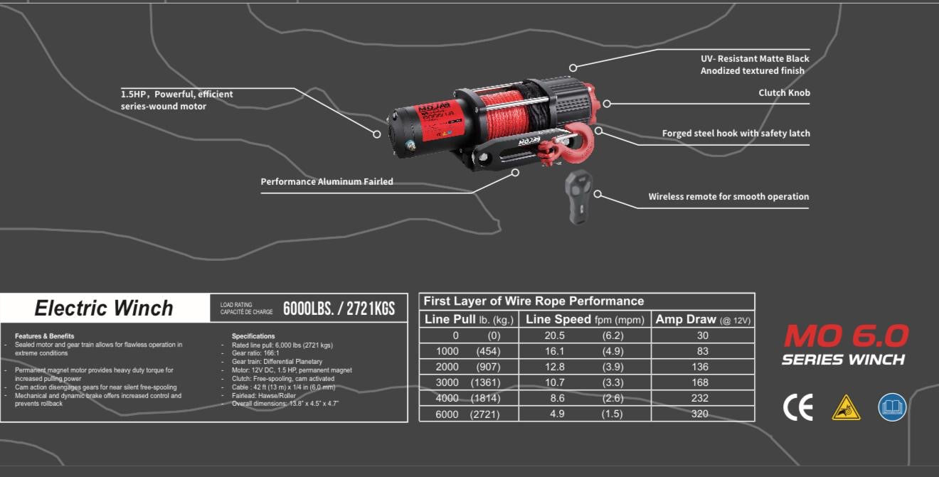 MOJAB OFFROAD MO6.0 Series Electric Winch with durable metal construction and control handle, ready for off-road recovery tasks.